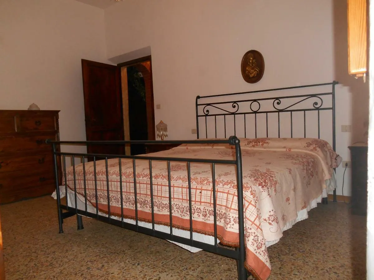Agriturismo Il Loghino Palaia