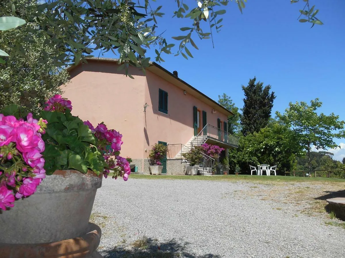 Agriturismo Il Loghino Palaia Italy