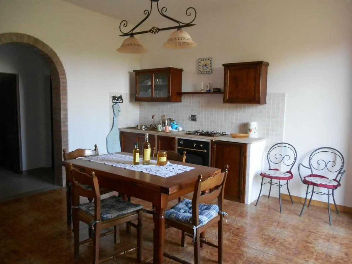Agriturismo Il Loghino Palaia Italy