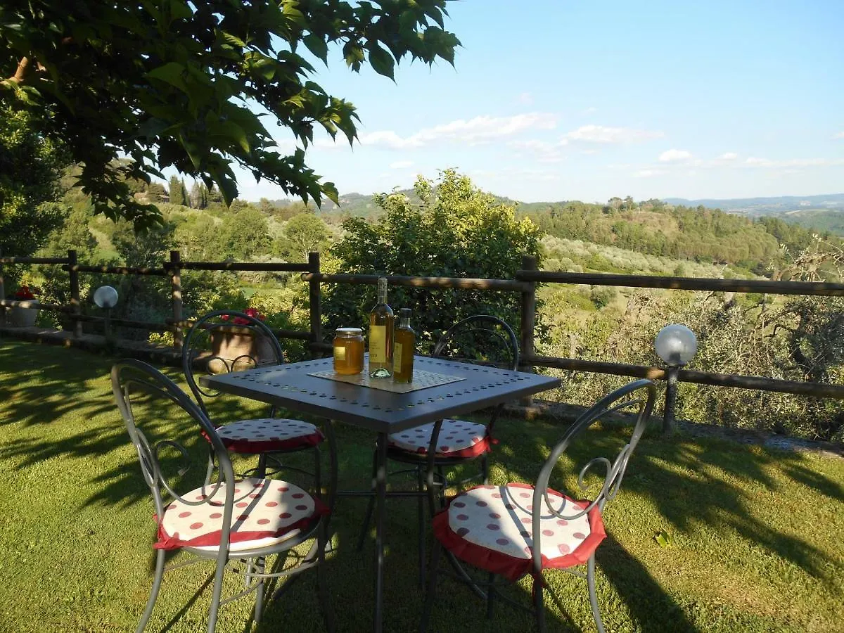 Agriturismo Il Loghino Palaia Farm stay