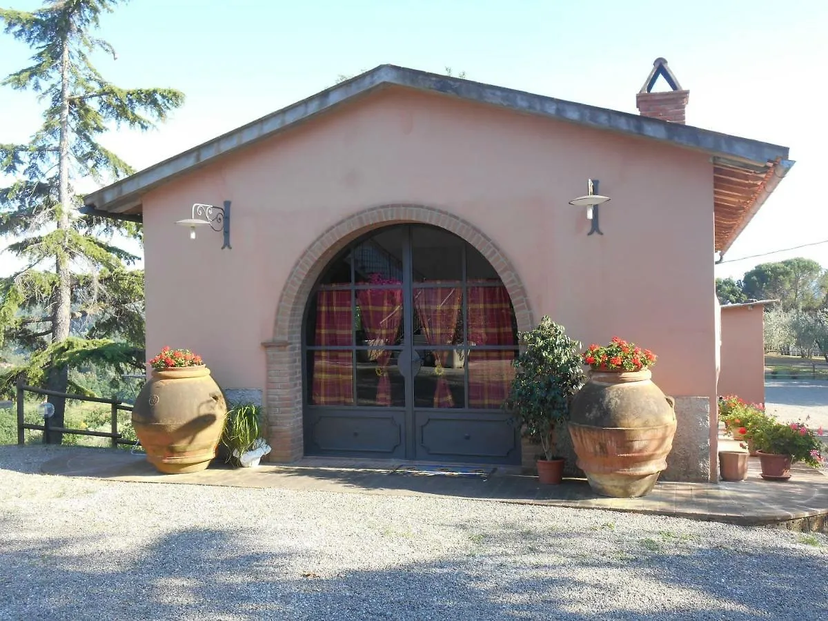 Farm stay Agriturismo Il Loghino Palaia