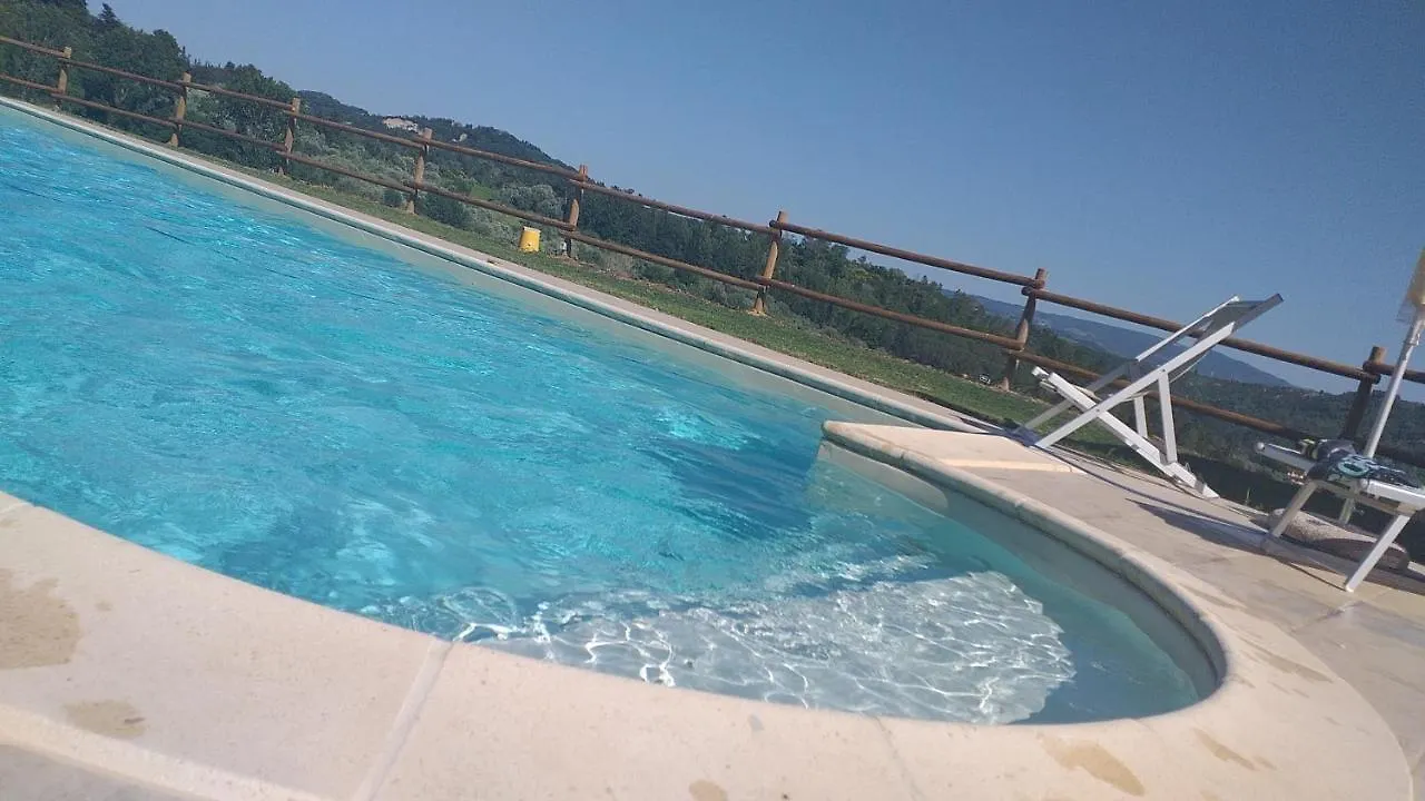 Agriturismo Il Loghino Palaia 0*,  Włochy