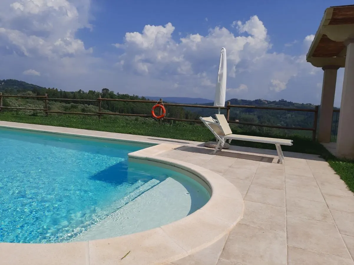 Gospodarstwo agroturystyczne Agriturismo Il Loghino Palaia Włochy