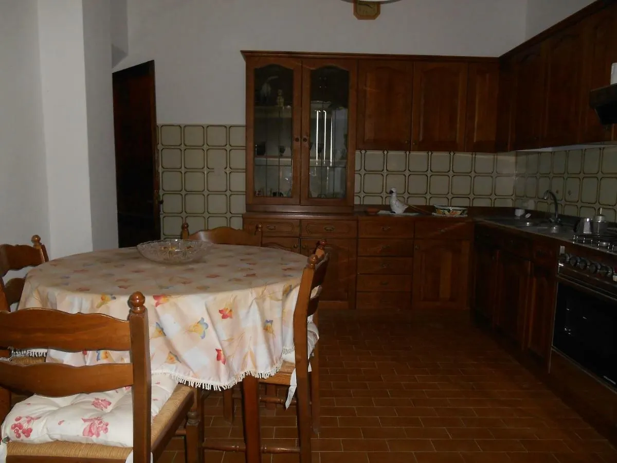 Gospodarstwo agroturystyczne Agriturismo Il Loghino Palaia