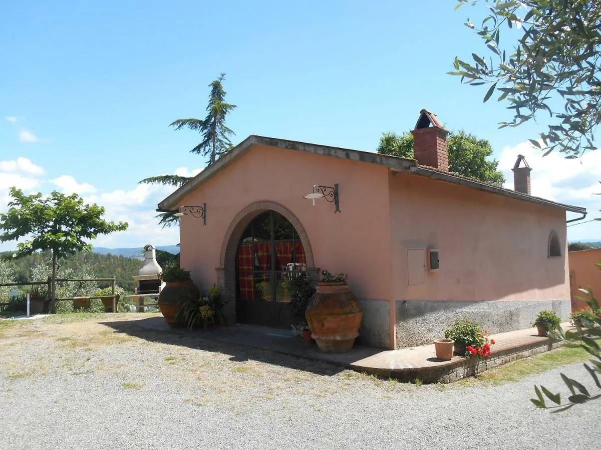 Agriturismo Il Loghino Palaia Gospodarstwo agroturystyczne