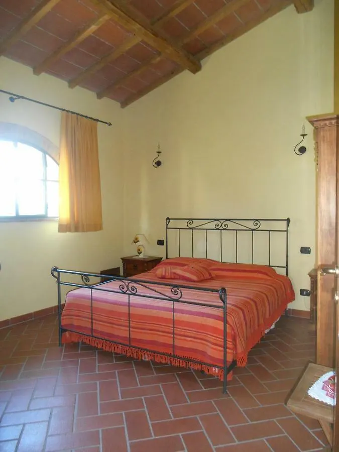 Agriturismo Il Loghino Palaia Gospodarstwo agroturystyczne