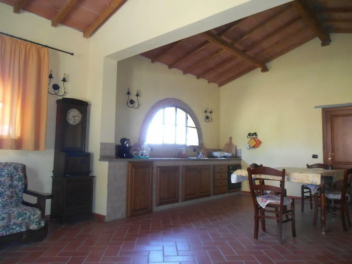 Agriturismo Il Loghino Palaia Gospodarstwo agroturystyczne
