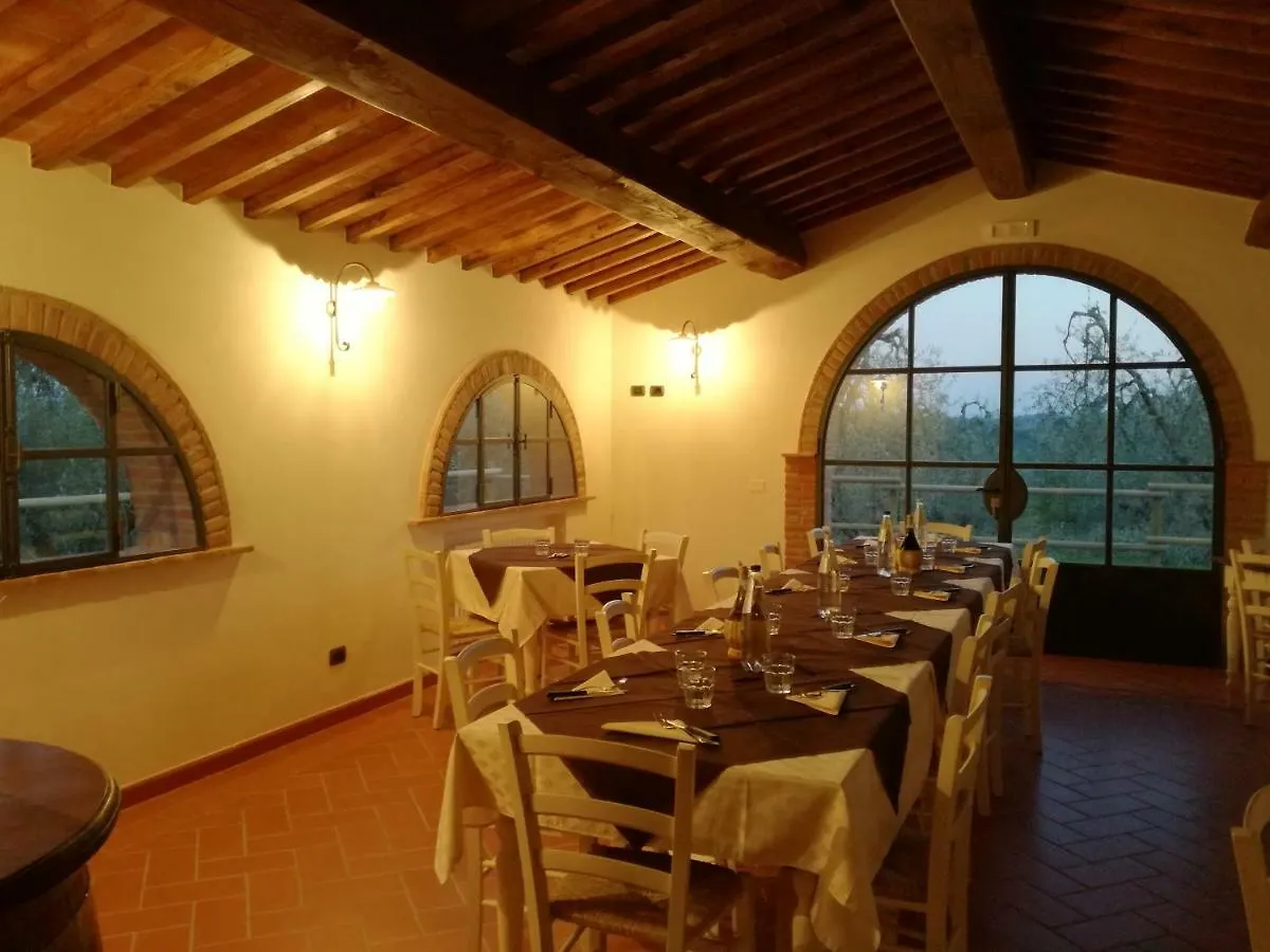 Agriturismo Il Loghino Palaia