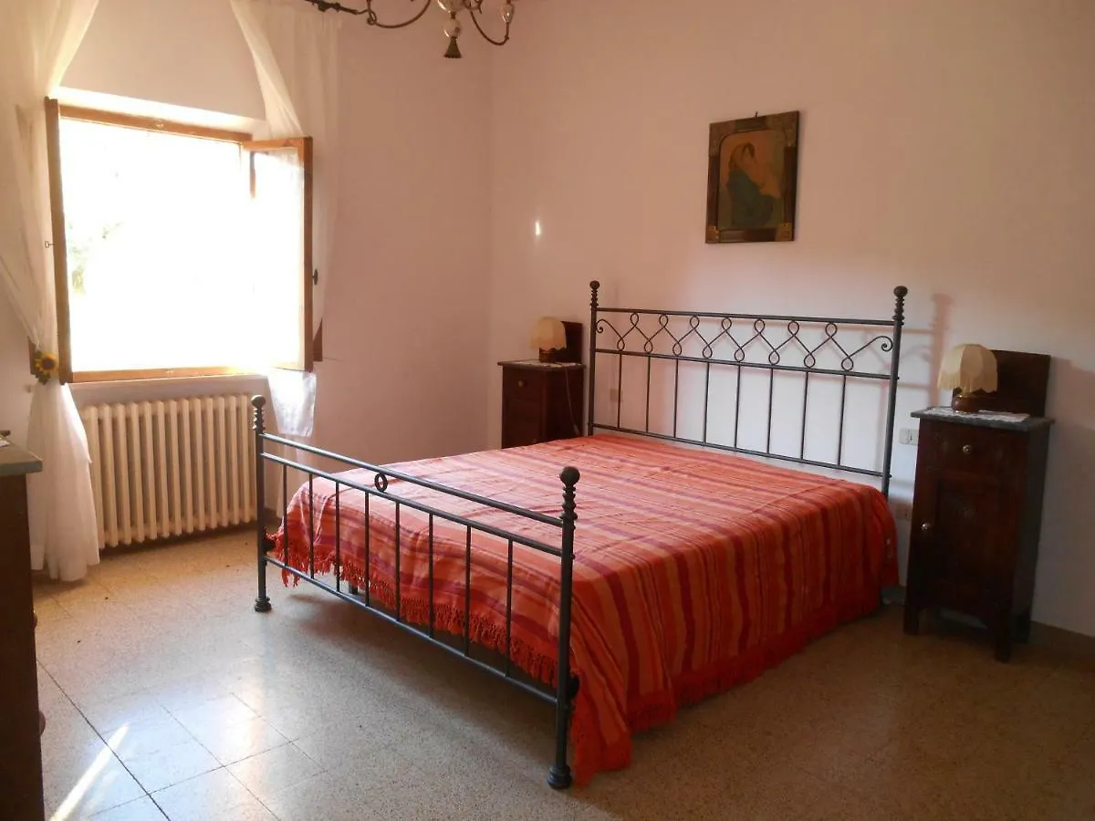 Agriturismo Il Loghino Palaia Gospodarstwo agroturystyczne