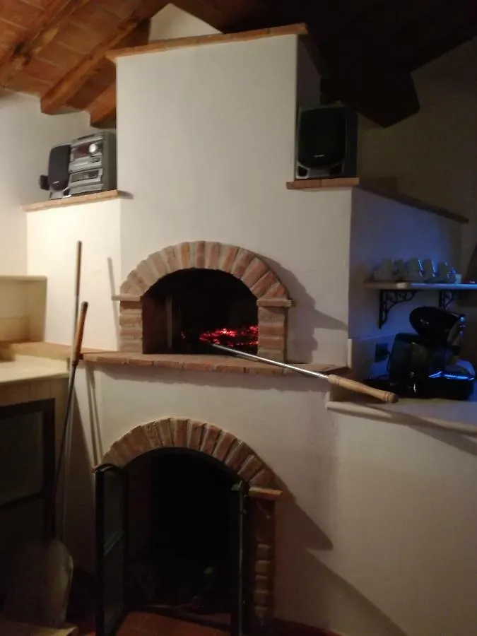 Agriturismo Il Loghino Palaia 0*,