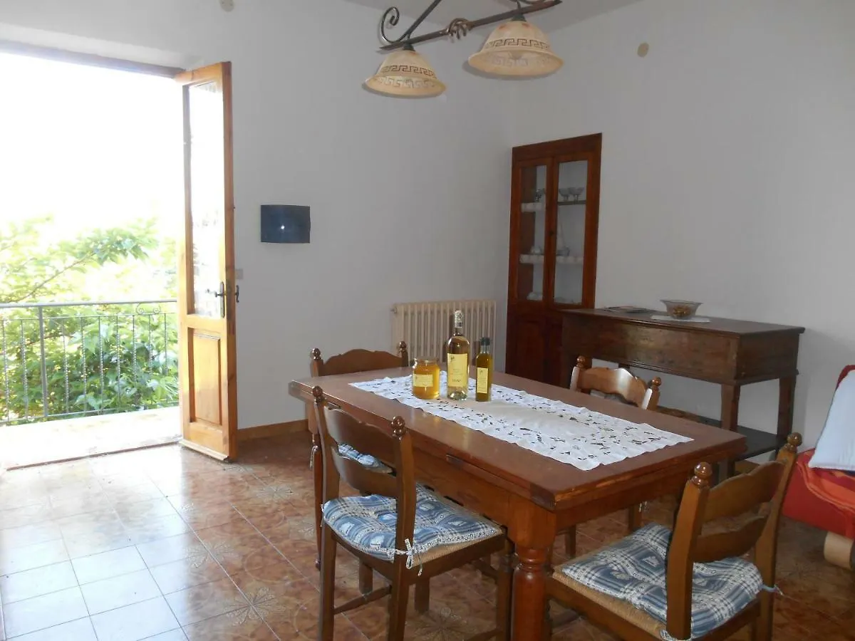 Gospodarstwo agroturystyczne Agriturismo Il Loghino Palaia